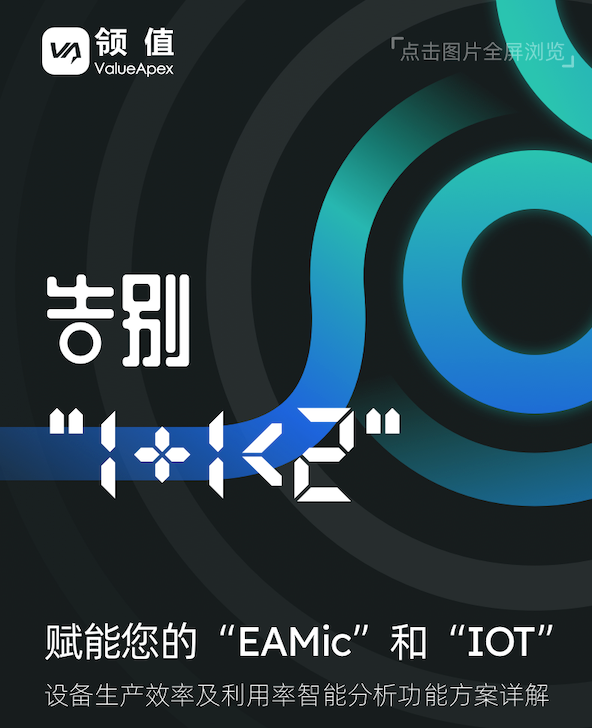 设备生产效率及利用率智能分析功能方案-