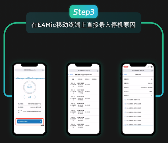设备生产效率及利用率智能分析功能方案-3