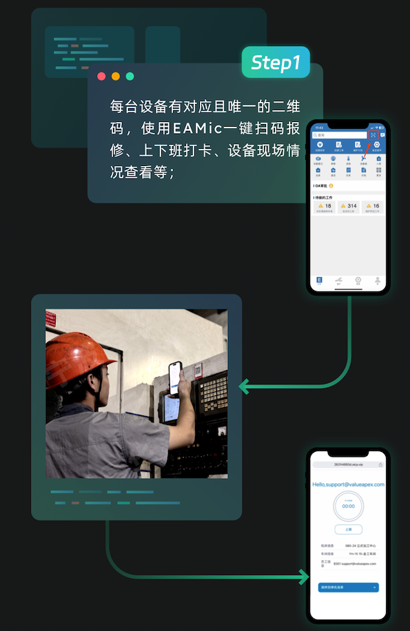 设备生产效率及利用率智能分析功能方案-1