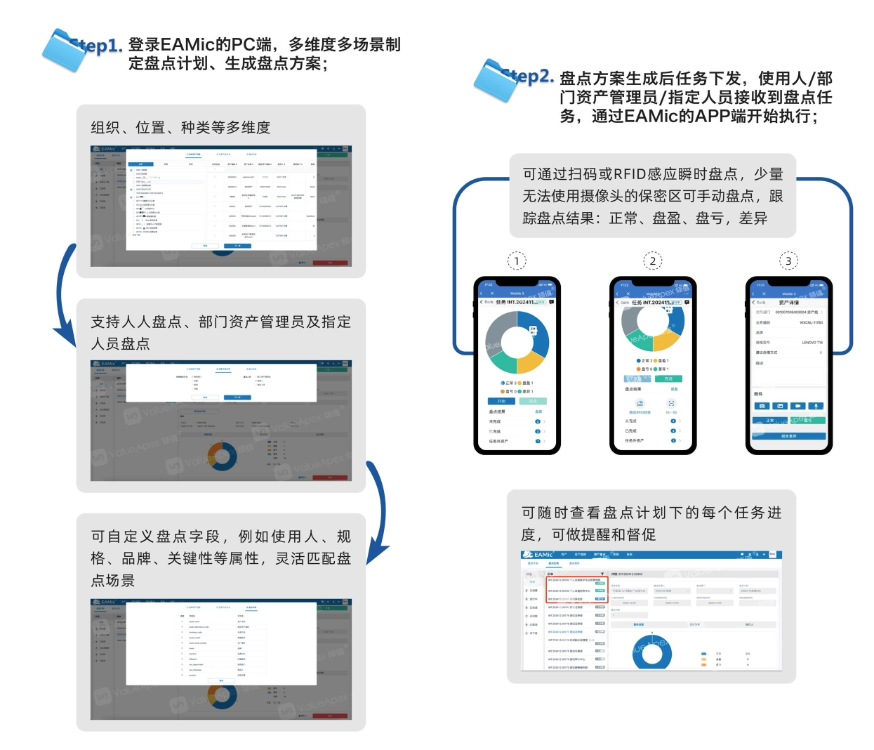 领值资产盘点痛点解析与智能化解决方案-