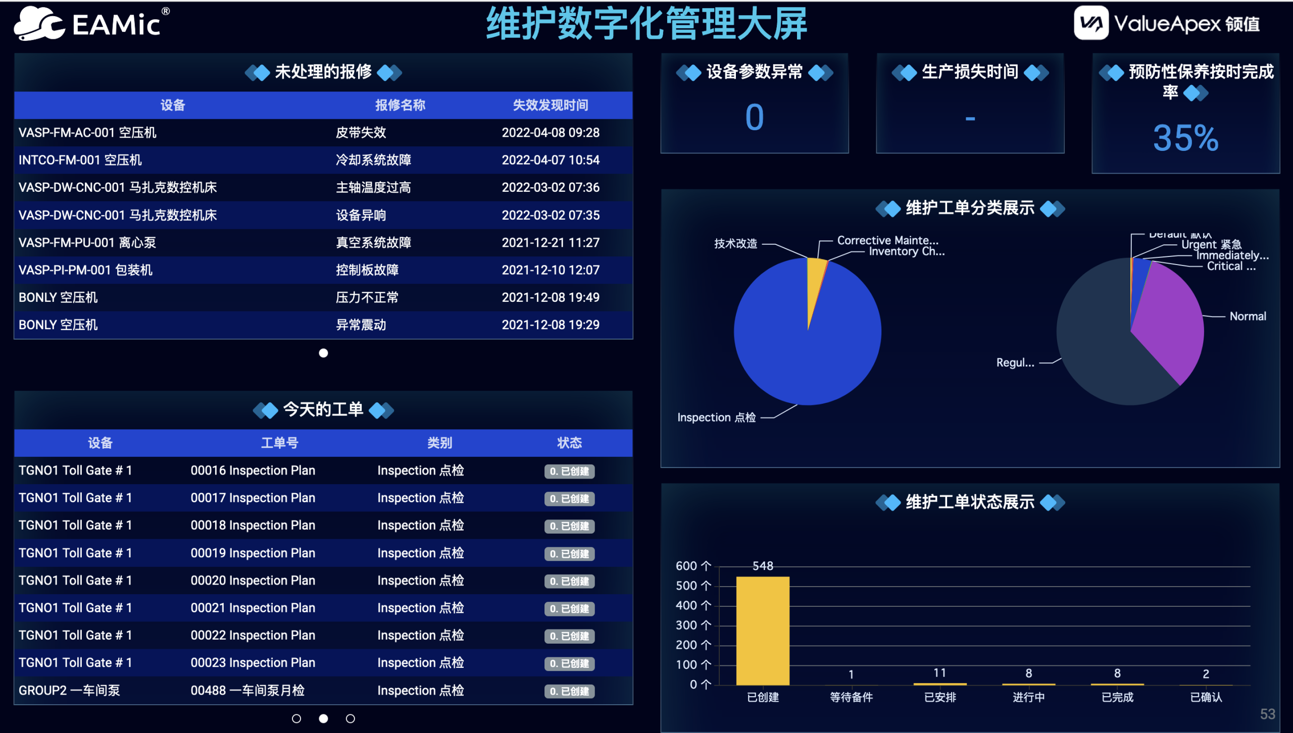 设备管理系统可视化分析-