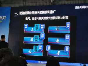 领值受邀出席第三届高端制造发展论坛暨第五届长三角设备智能运维发展论坛-2