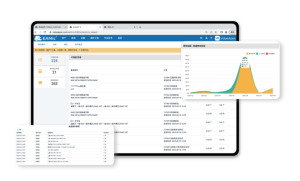 备品备件库存管理改善措施-1
