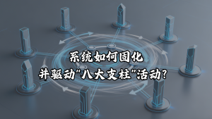 系统如何固化并驱动“八大支柱”活动？