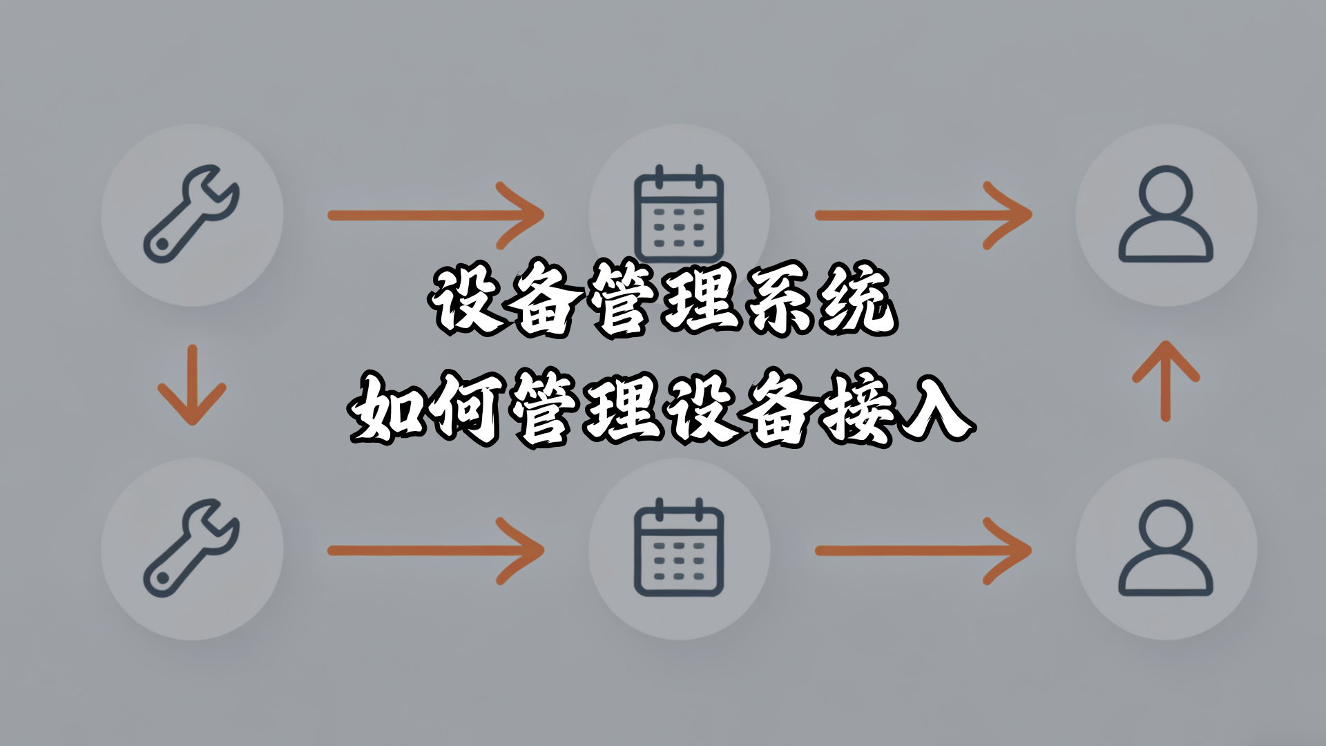 设备管理系统如何管理设备接入