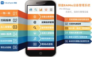 在工业设备运维领域,有哪些好用的点检App?-2 在工业设备运维领域,有哪些好用的点检App?-2