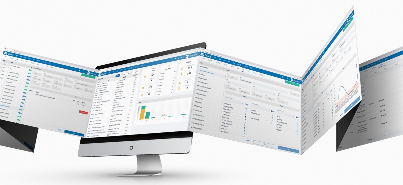设备生命周期管理的四个阶段-2