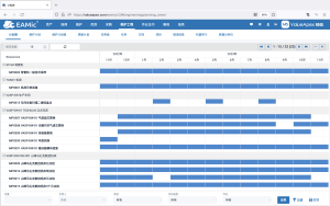 设备管理的五个要点-