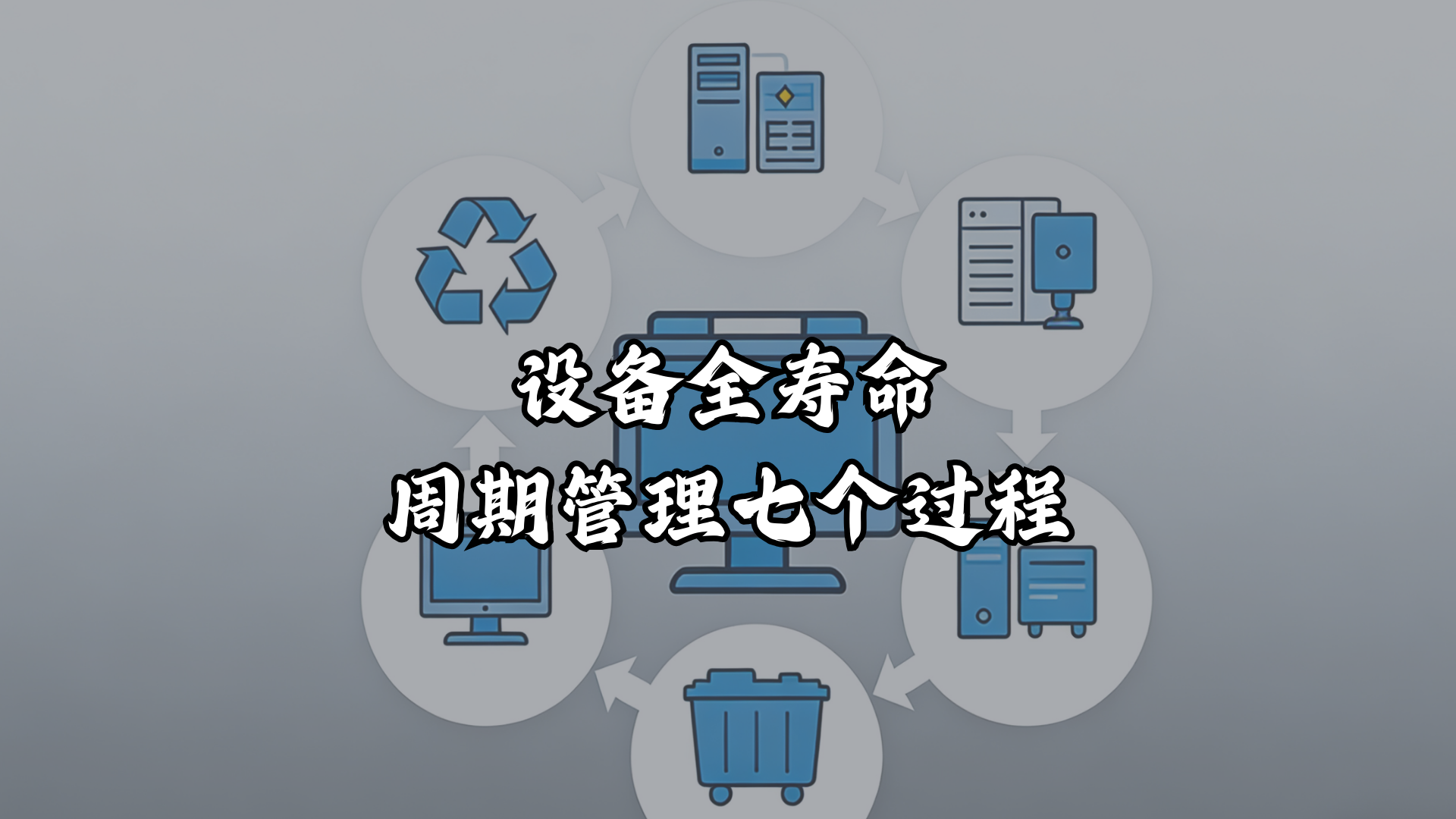 设备全寿命周期管理七个过程