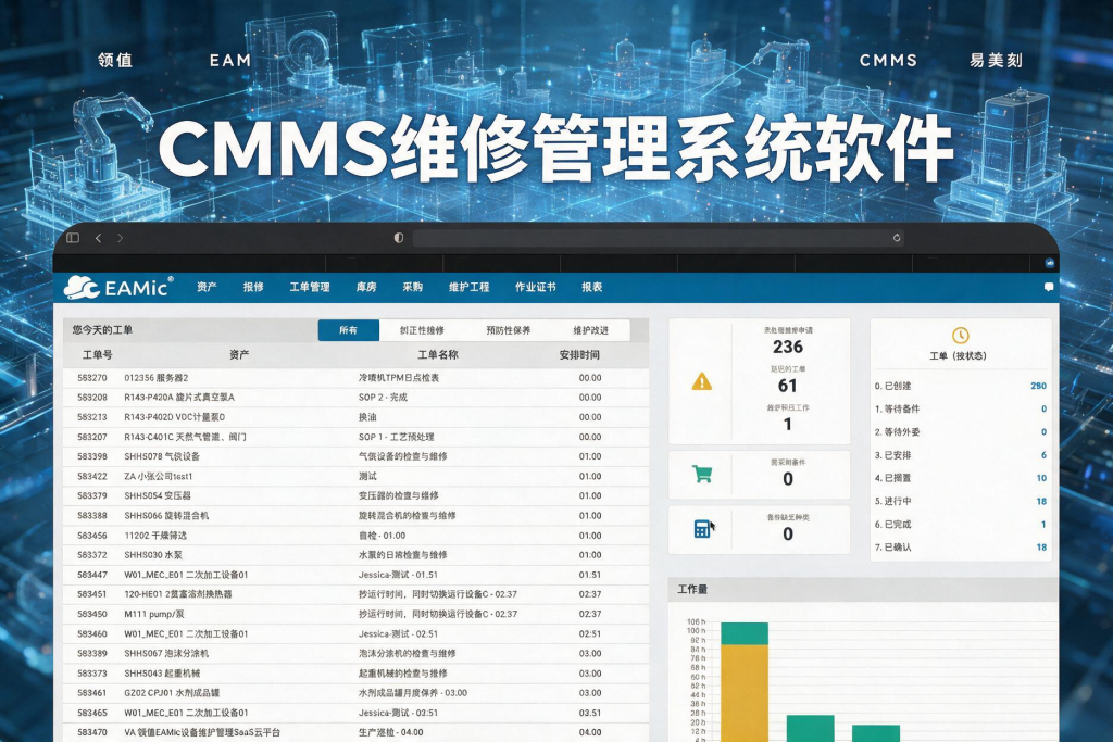 什么是CMMS维修管理系统软件？别再把它当普通报修小程序了-